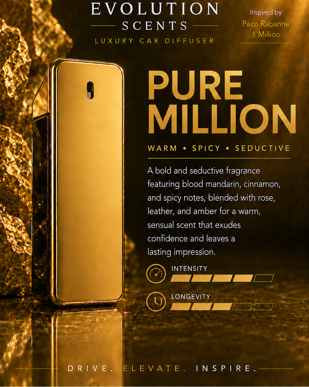 Pure Million